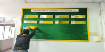 บอร์ดประชาสัมพันธ์ทำเนียบผู้บริหารสำนักงานเขตพื้นที่การศึกษาประถมศึกษานครสวรรค์ เขต 1
